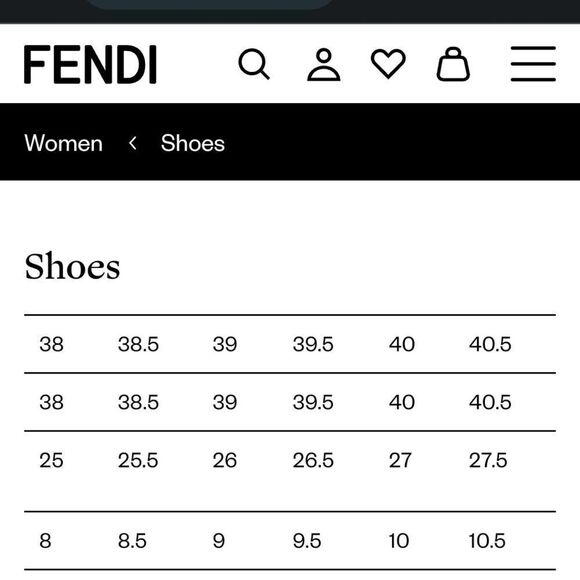 Fendi Suede Nubuck Stilleto Platform Pumps SZ 40 - Picture 14 of 14